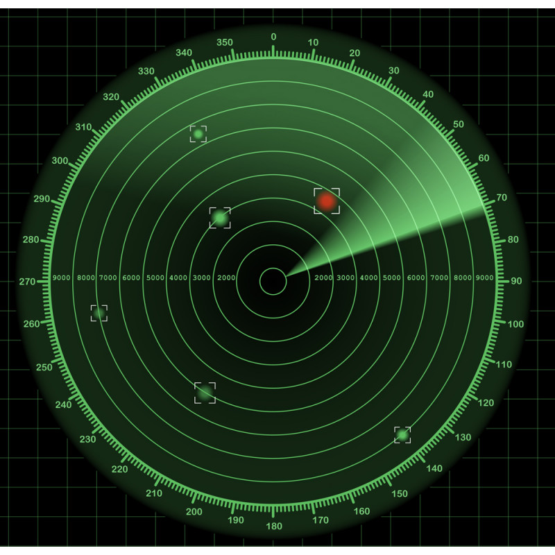 QRadar